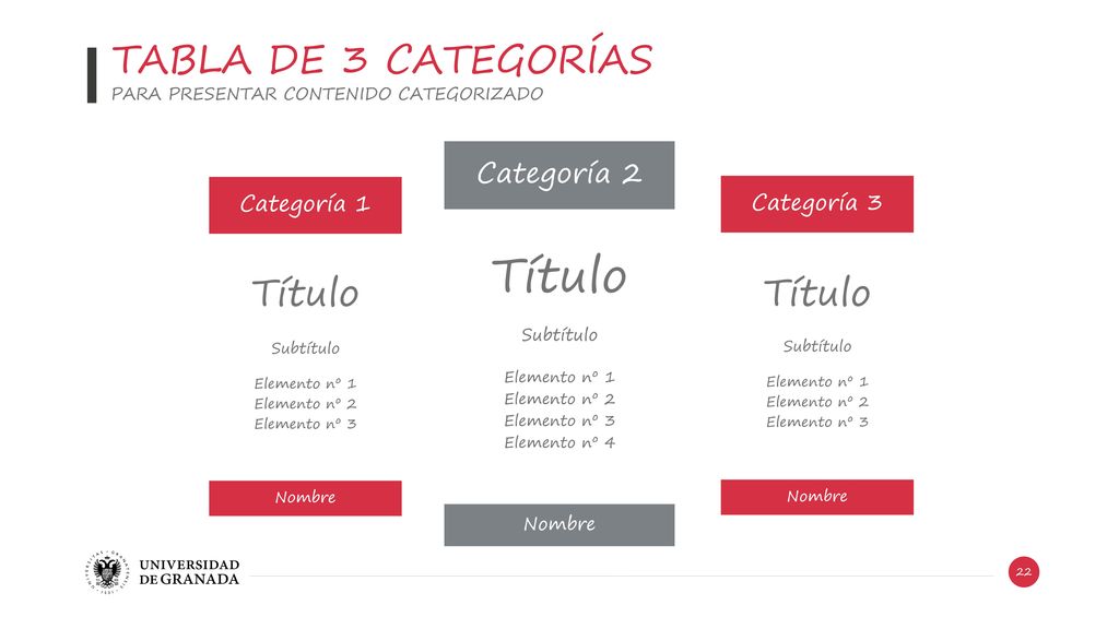 Título TABLA DE 3 CATEGORÍAS Título Título Categoría 2 Categoría 1