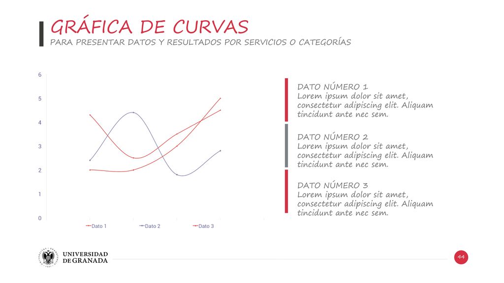 8/25/2018 GRÁFICA DE CURVAS. PARA PRESENTAR DATOS Y RESULTADOS POR SERVICIOS O CATEGORÍAS. DATO NÚMERO 1.