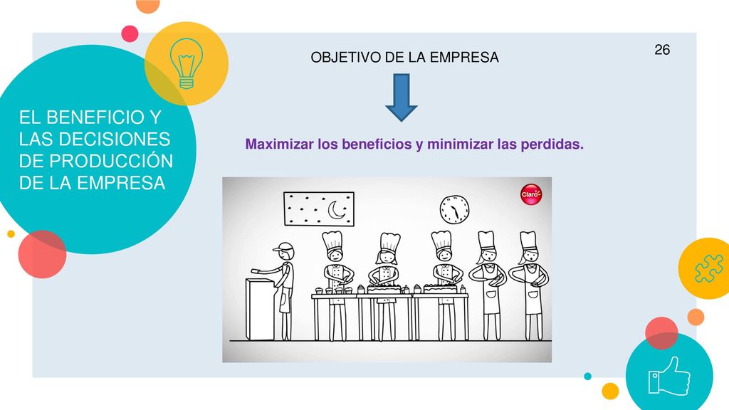 EL BENEFICIO Y LAS DECISIONES DE PRODUCCIÓN DE LA EMPRESA