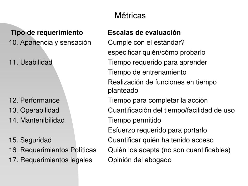 Métricas Tipo de requerimiento Escalas de evaluación
