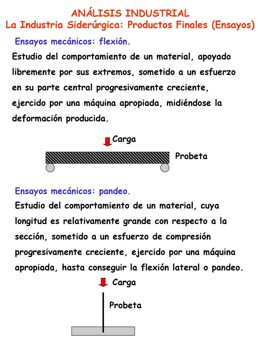 La Industria Siderúrgica: Productos Finales (Ensayos)