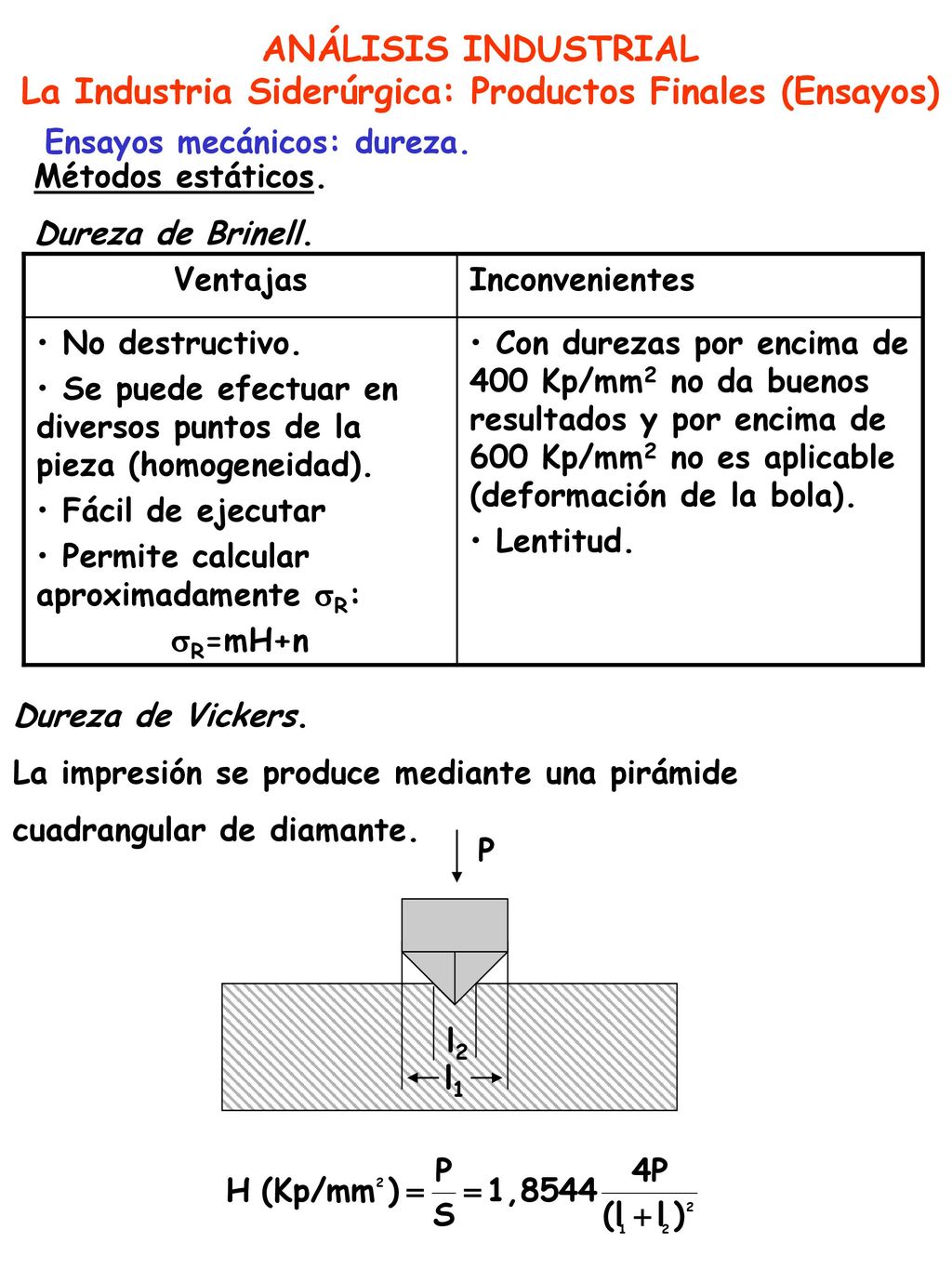 La Industria Siderúrgica: Productos Finales (Ensayos)
