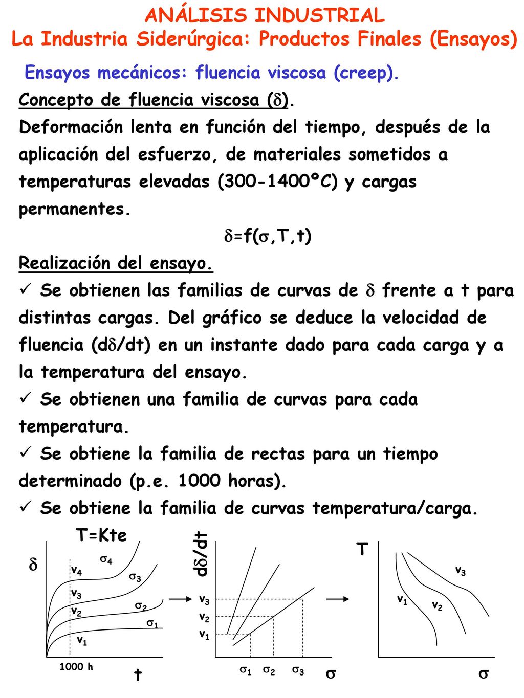 La Industria Siderúrgica: Productos Finales (Ensayos)