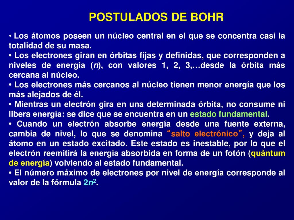 POSTULADOS DE BOHR Los átomos poseen un núcleo central en el que se concentra casi la totalidad de su masa.