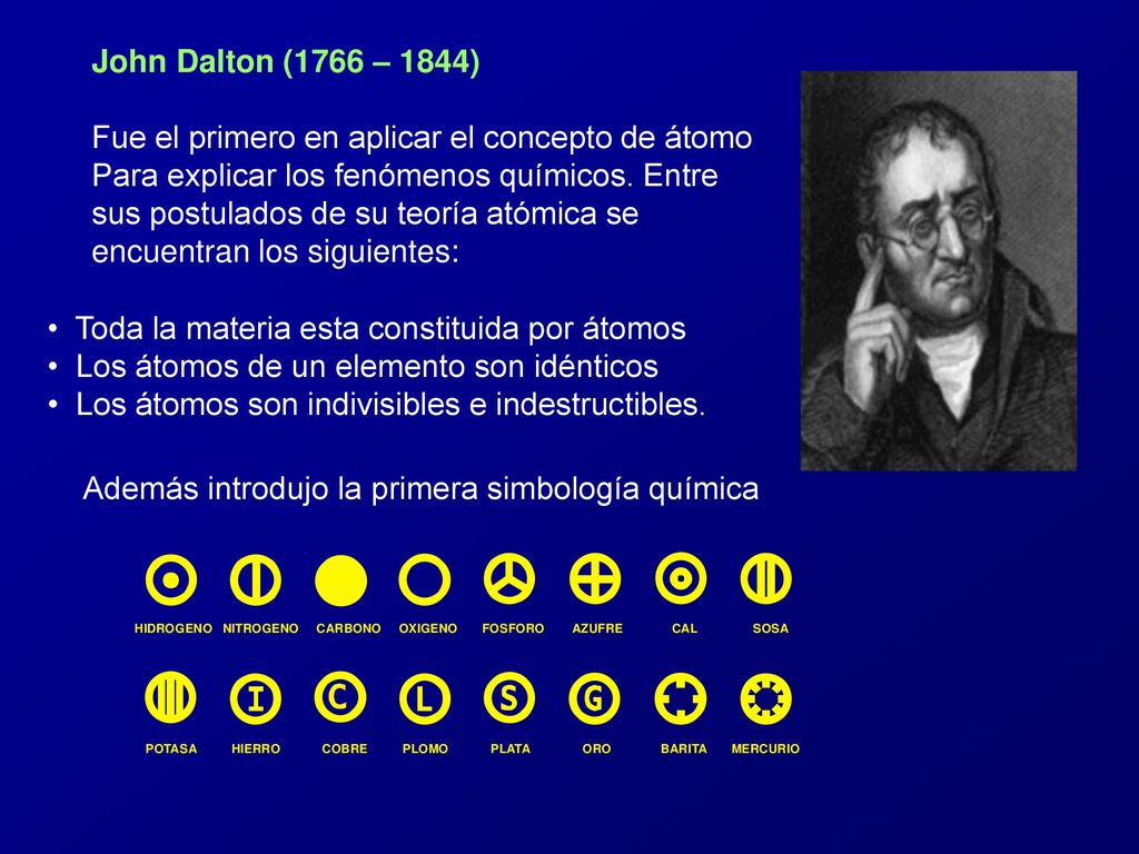 John Dalton (1766 – 1844) Fue el primero en aplicar el concepto de átomo. Para explicar los fenómenos químicos. Entre.