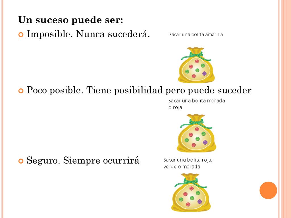 Un suceso puede ser: Imposible. Nunca sucederá. Poco posible. Tiene posibilidad pero puede suceder.