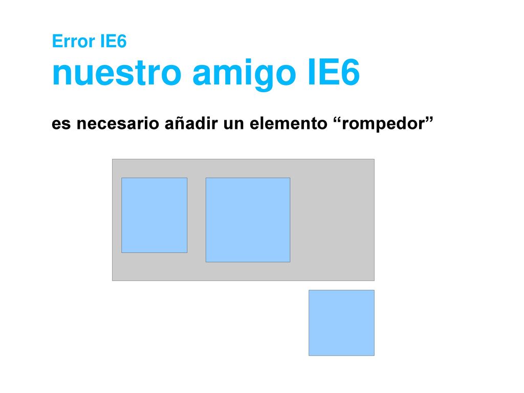 Error IE6 nuestro amigo IE6 es necesario añadir un elemento rompedor