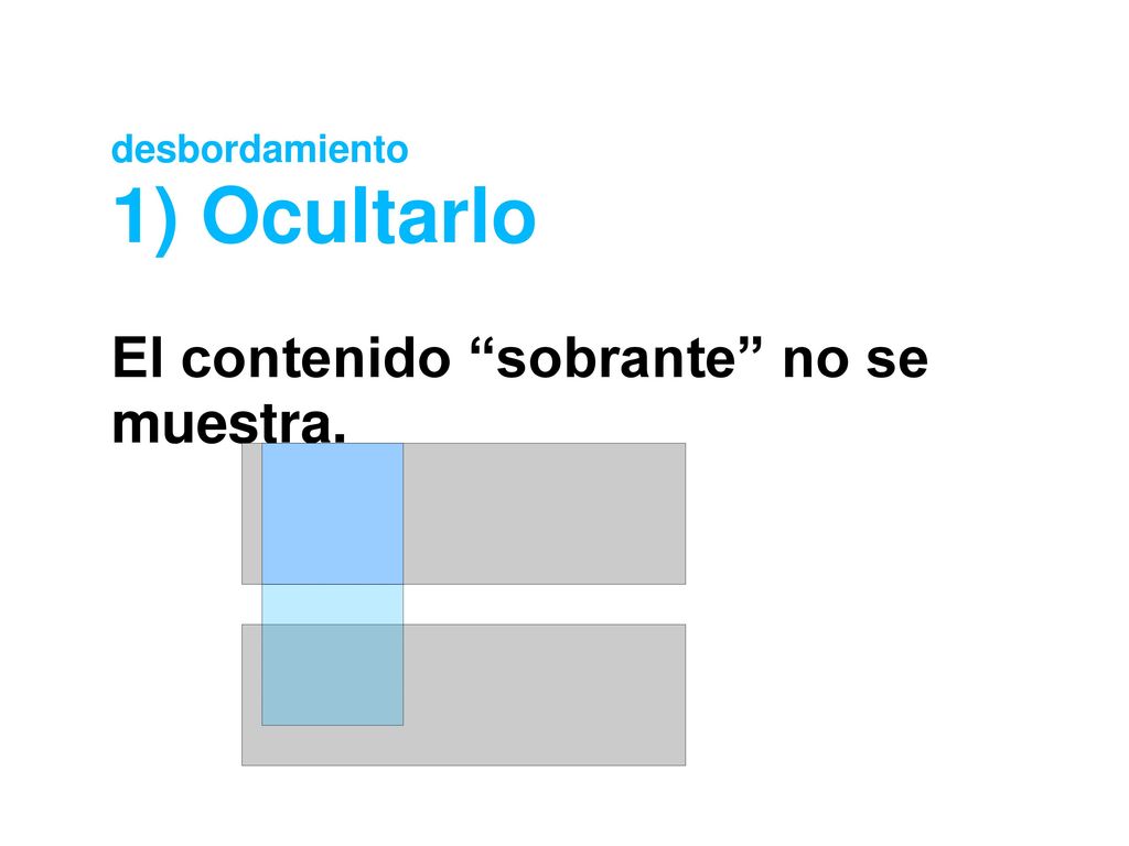 desbordamiento 1) Ocultarlo El contenido sobrante no se muestra.