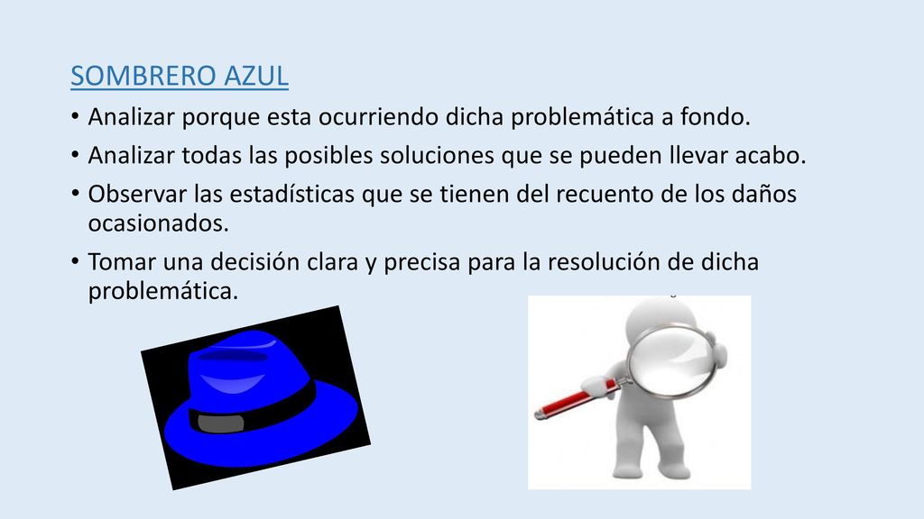 SOMBRERO AZUL Analizar porque esta ocurriendo dicha problemática a fondo. Analizar todas las posibles soluciones que se pueden llevar acabo.
