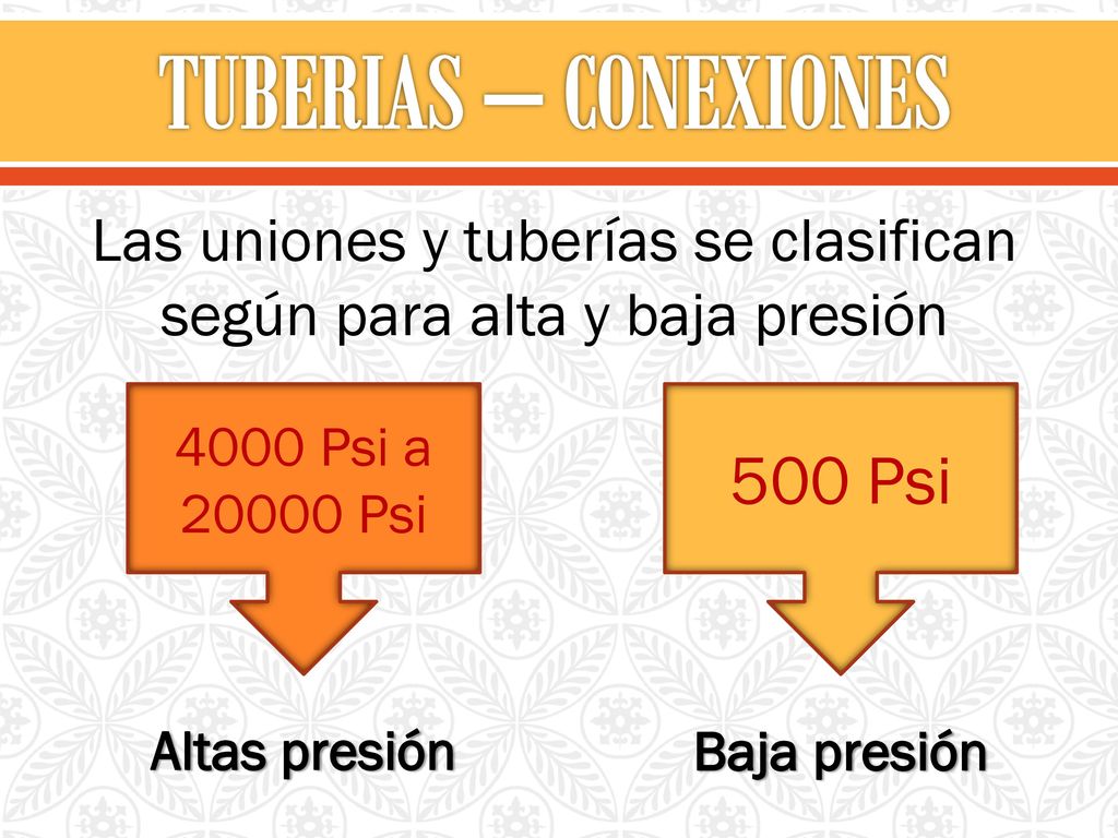 Las uniones y tuberías se clasifican según para alta y baja presión