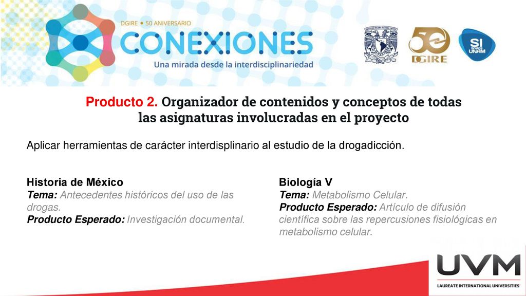 Producto 2. Organizador de contenidos y conceptos de todas las asignaturas involucradas en el proyecto