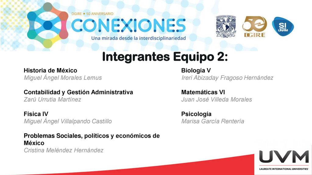 Integrantes Equipo 2: Historia de México Miguel Ángel Morales Lemus