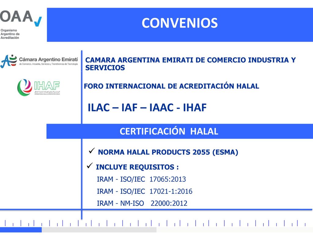 CONVENIOS ILAC – IAF – IAAC - IHAF CERTIFICACIÓN HALAL