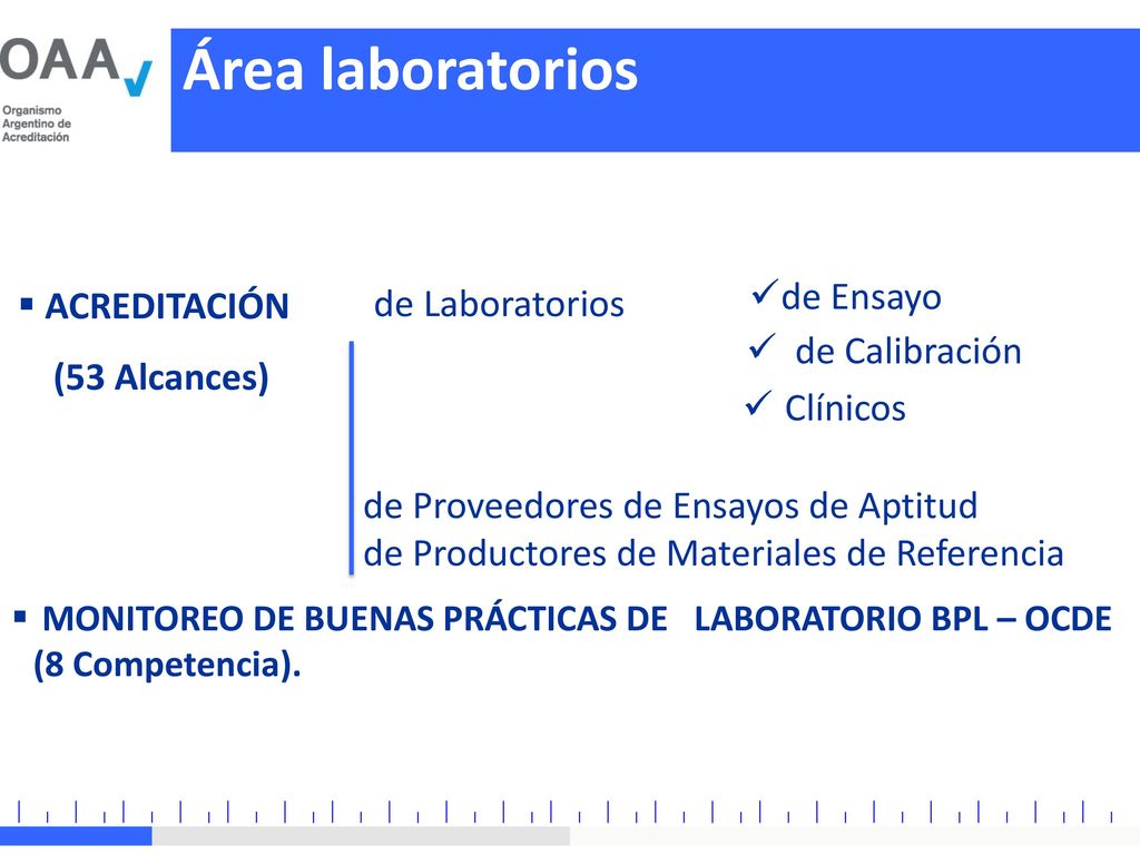 Área laboratorios de Laboratorios de Ensayo ACREDITACIÓN (53 Alcances)