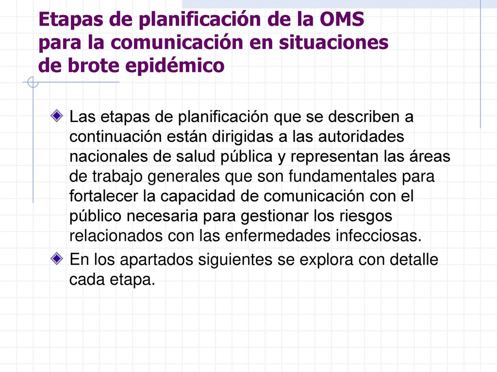 Etapas de planificación de la OMS para la comunicación en situaciones de brote epidémico