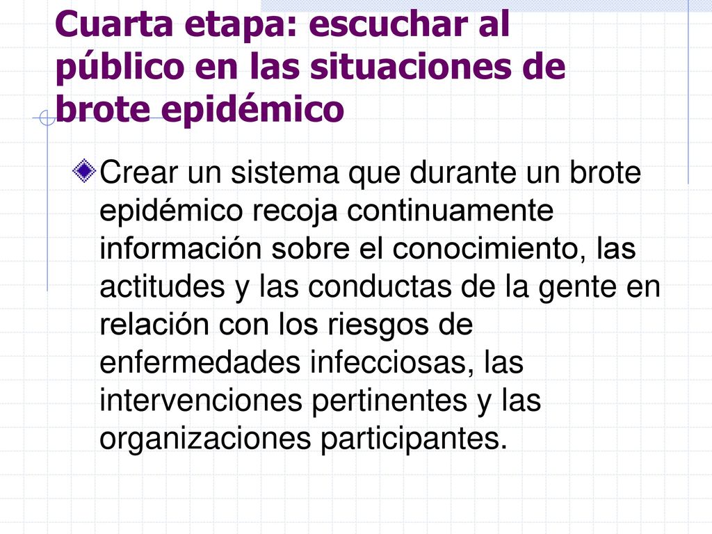 Cuarta etapa: escuchar al público en las situaciones de brote epidémico