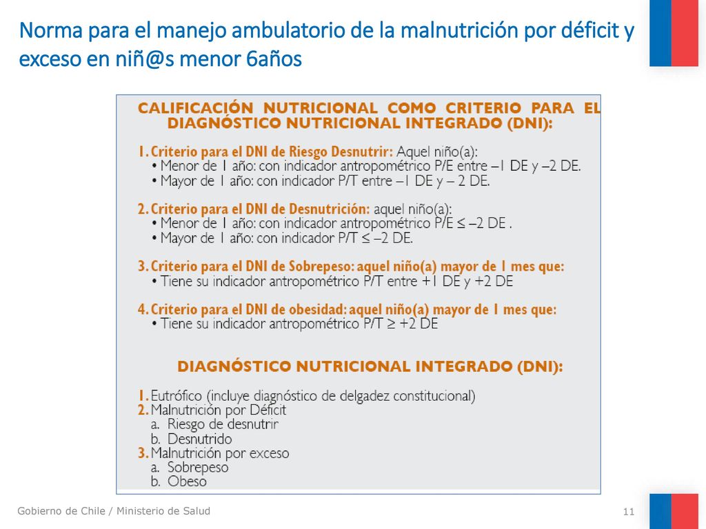 Norma para el manejo ambulatorio de la malnutrición por déficit y exceso en menor 6años