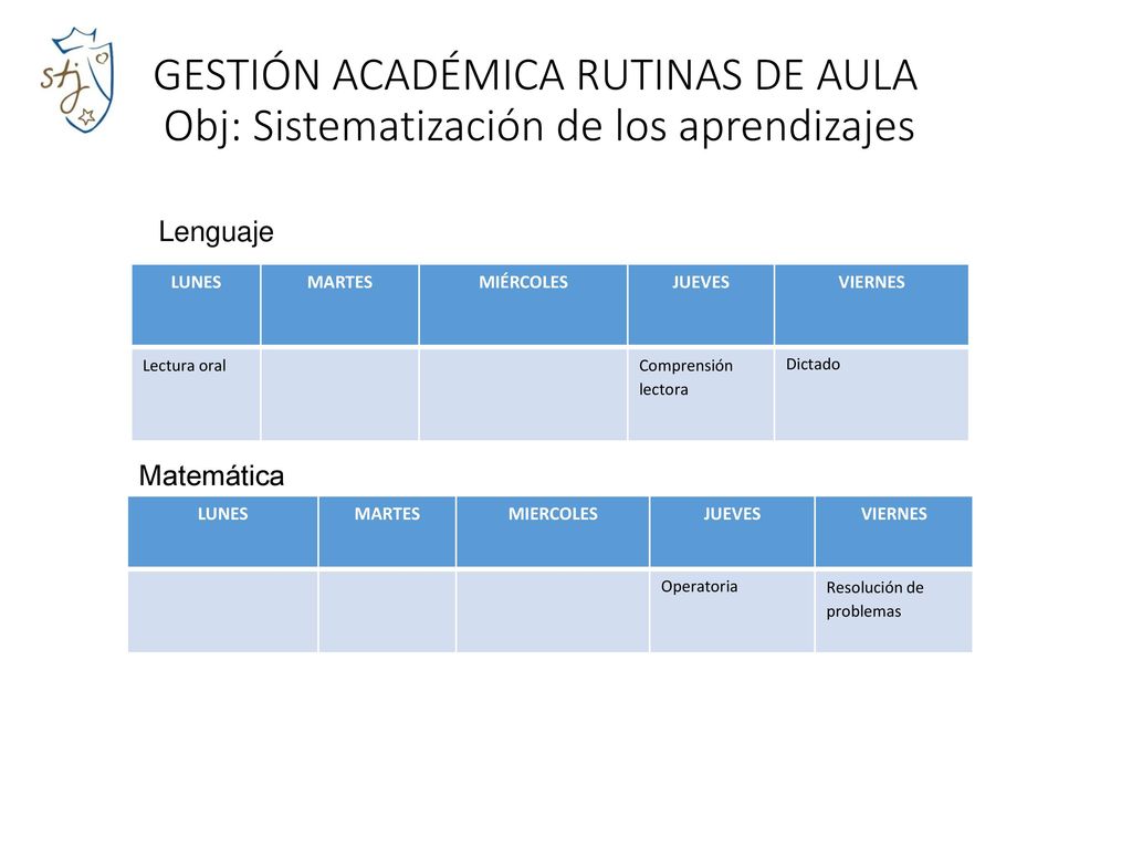 Curso 2° Básico C Rutina de Lenguaje. Rutina de Matemática. GESTIÓN ACADÉMICA RUTINAS DE AULA Obj: Sistematización de los aprendizajes.