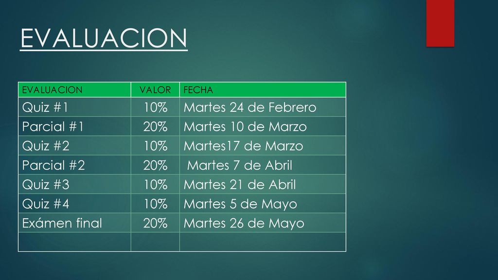 EVALUACION Quiz #1 10% Martes 24 de Febrero Parcial #1 20%