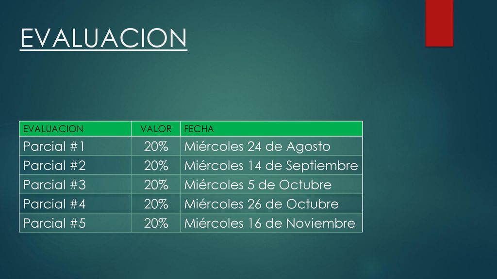 EVALUACION Parcial #1 20% Miércoles 24 de Agosto Parcial #2