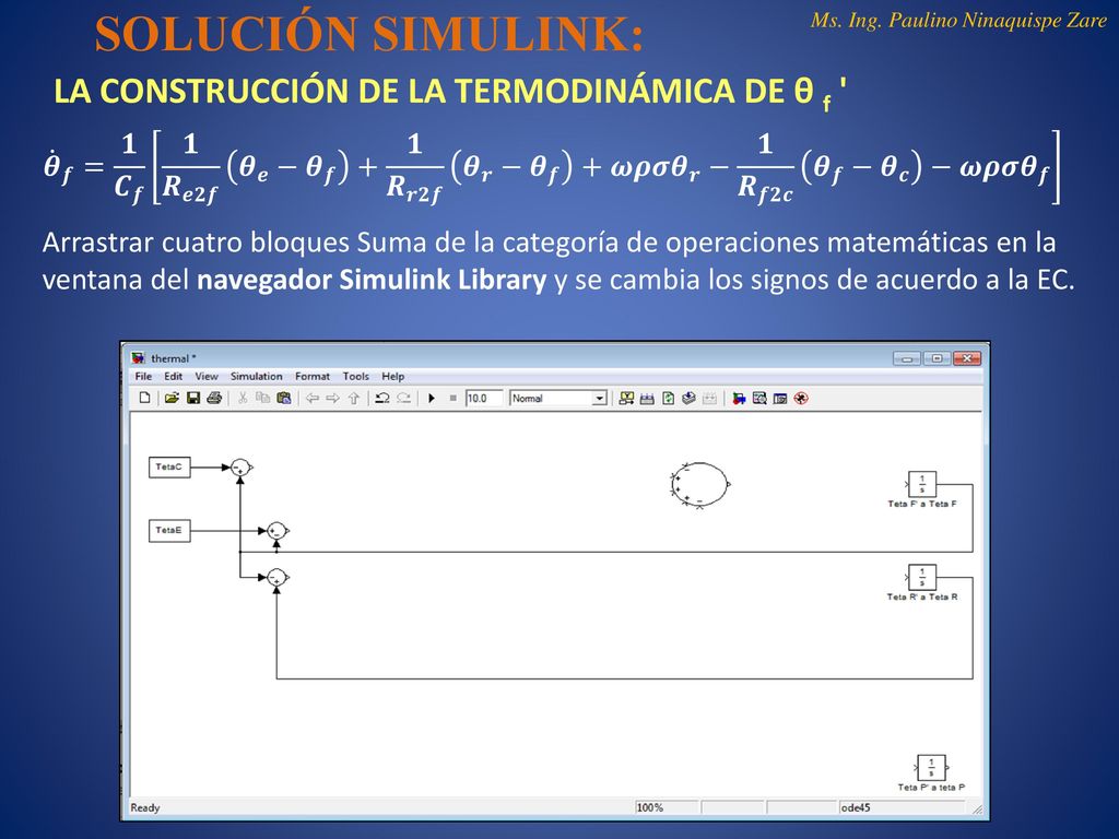 SOLUCIÓN SIMULINK: LA CONSTRUCCIÓN DE LA TERMODINÁMICA DE θ f