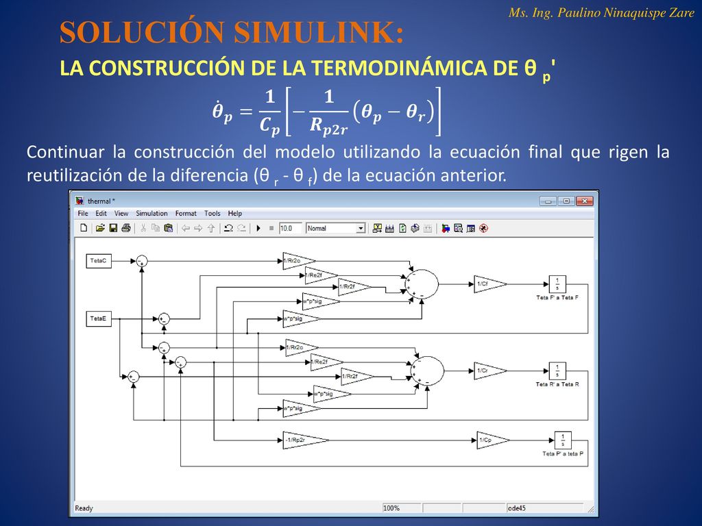 SOLUCIÓN SIMULINK: LA CONSTRUCCIÓN DE LA TERMODINÁMICA DE θ p