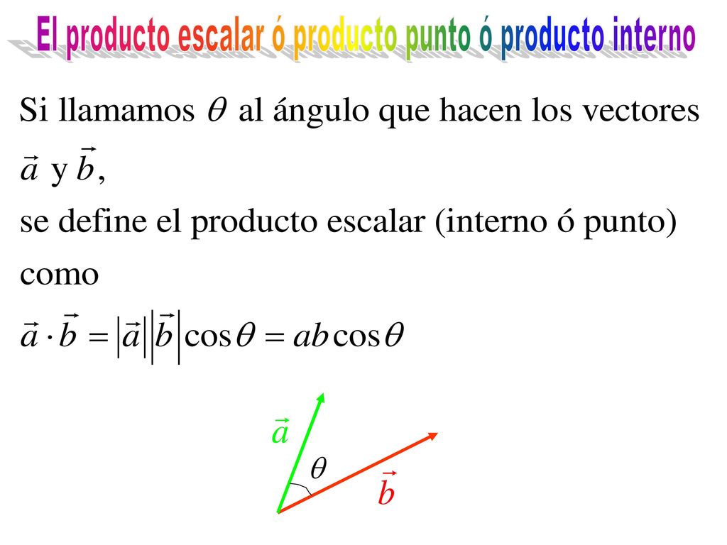 El producto escalar ó producto punto ó producto interno