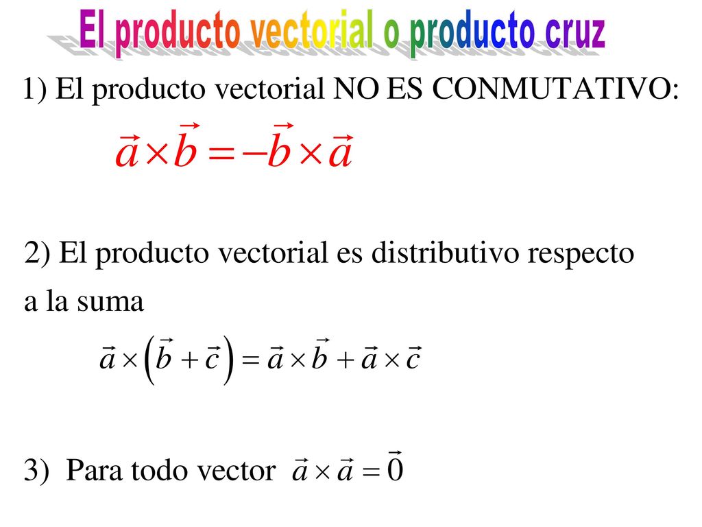 El producto vectorial o producto cruz