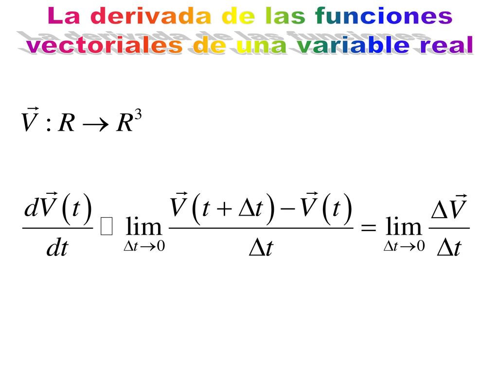 La derivada de las funciones vectoriales de una variable real