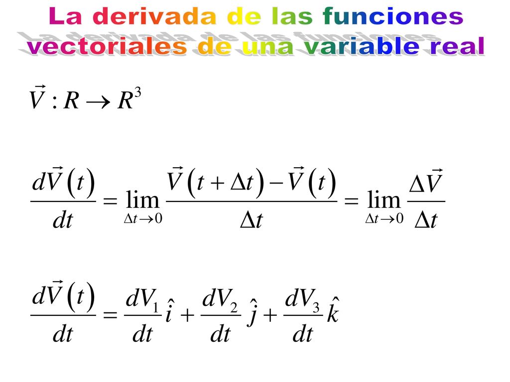 La derivada de las funciones vectoriales de una variable real