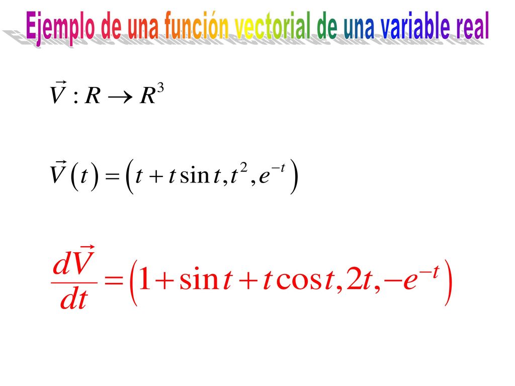 Ejemplo de una función vectorial de una variable real