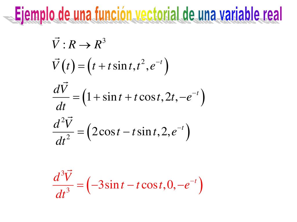 Ejemplo de una función vectorial de una variable real