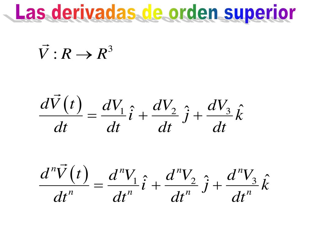 Las derivadas de orden superior