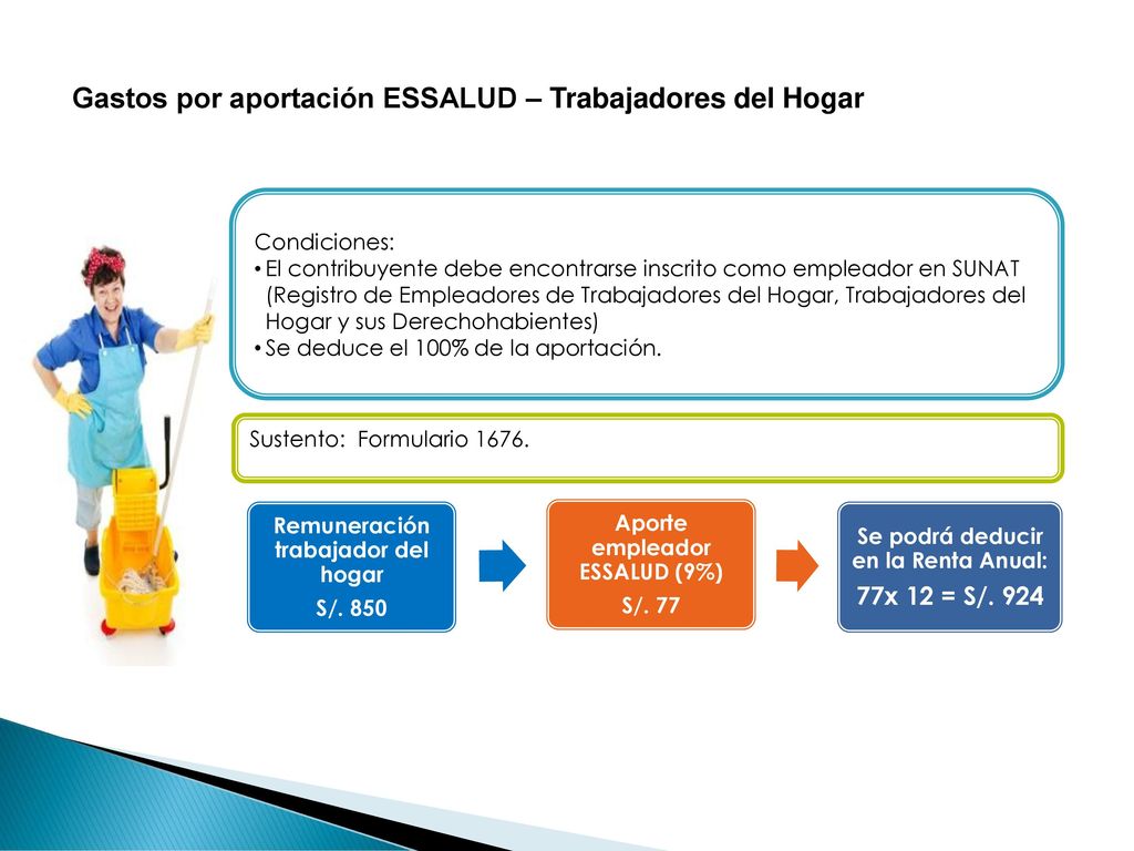 Gastos por aportación ESSALUD – Trabajadores del Hogar