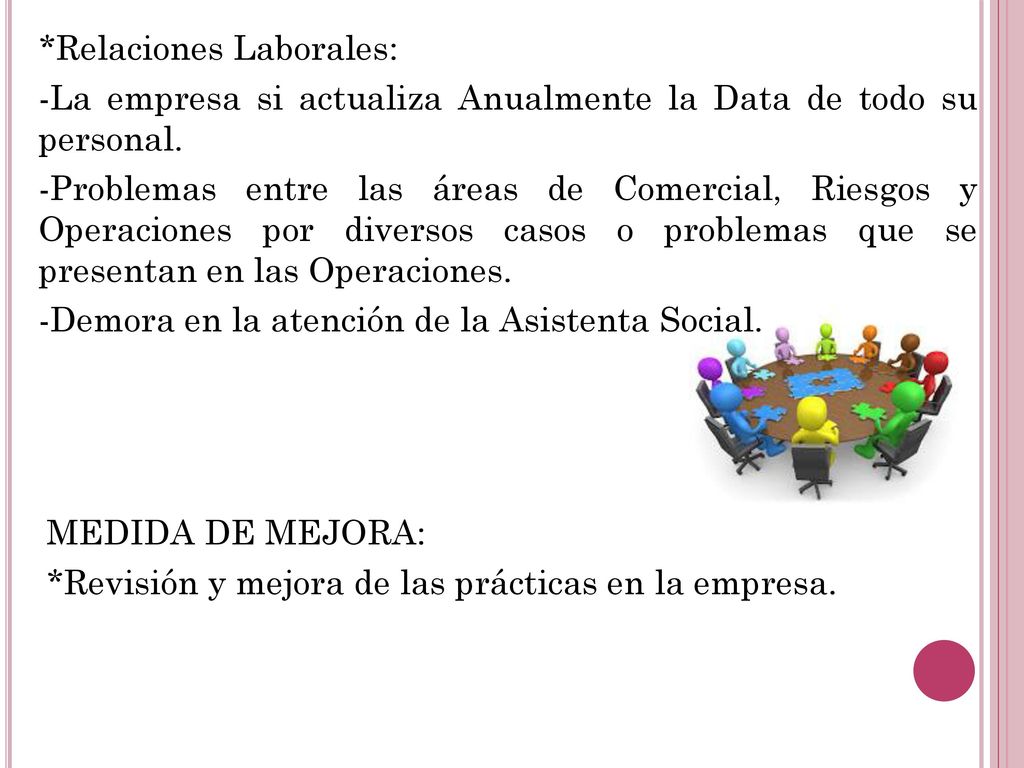 *Relaciones Laborales: -La empresa si actualiza Anualmente la Data de todo su personal. -Problemas entre las áreas de Comercial, Riesgos y Operaciones por diversos casos o problemas que se presentan en las Operaciones. -Demora en la atención de la Asistenta Social.