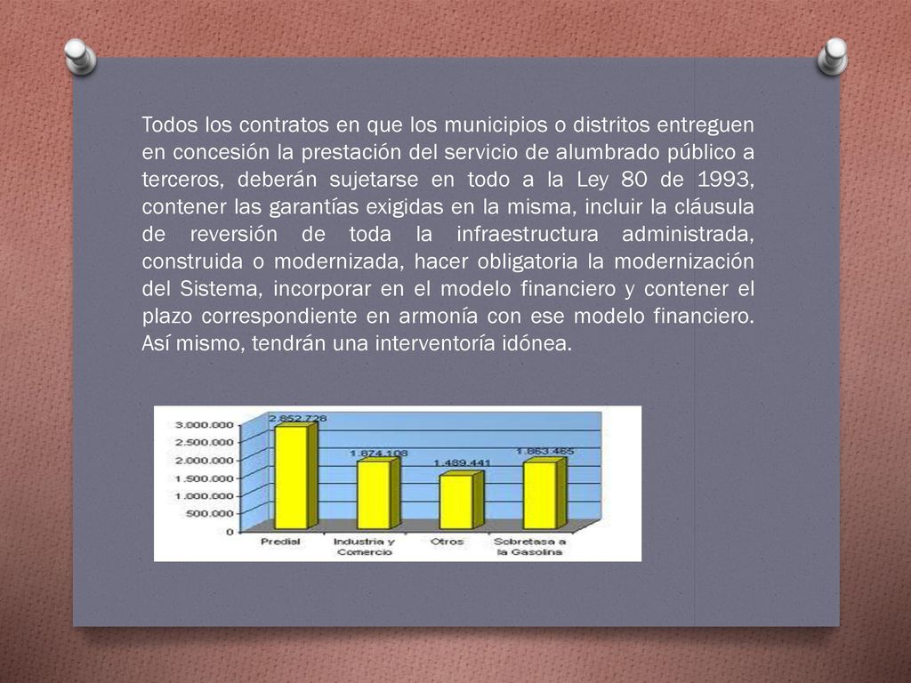 Todos los contratos en que los municipios o distritos entreguen en concesión la prestación del servicio de alumbrado público a terceros, deberán sujetarse en todo a la Ley 80 de 1993, contener las garantías exigidas en la misma, incluir la cláusula de reversión de toda la infraestructura administrada, construida o modernizada, hacer obligatoria la modernización del Sistema, incorporar en el modelo financiero y contener el plazo correspondiente en armonía con ese modelo financiero.