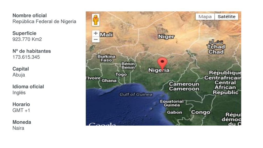 Nombre oficial República Federal de Nigeria. Superficie Km2. Nº de habitantes