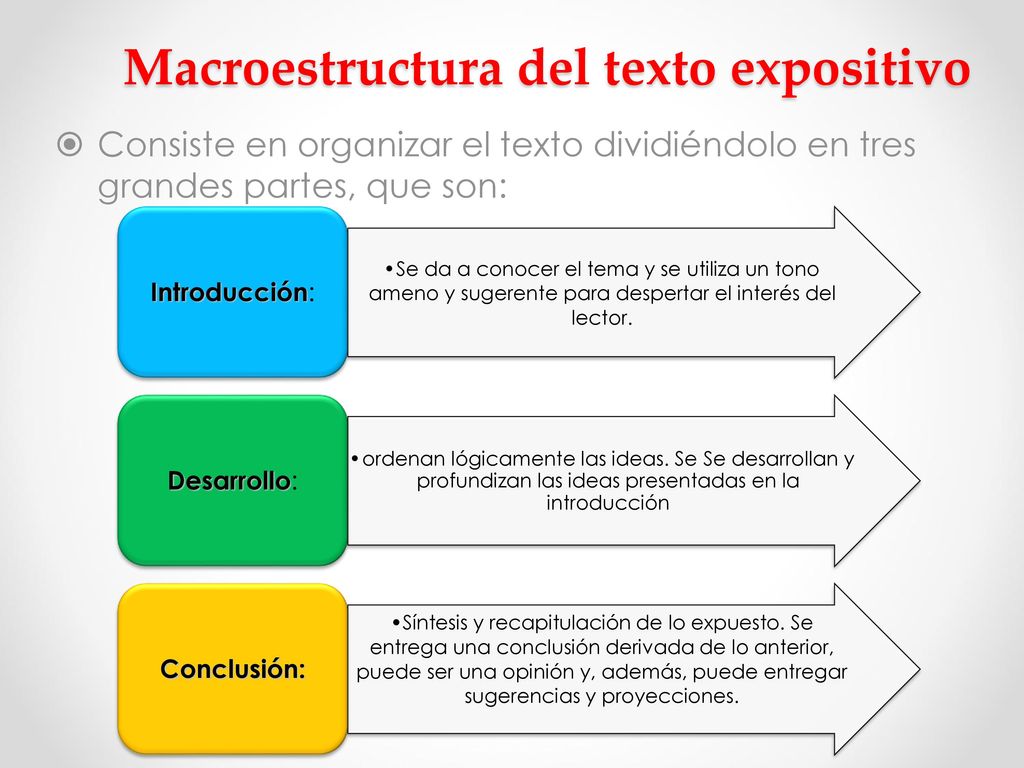 La organización del texto expositivo - ppt descargar