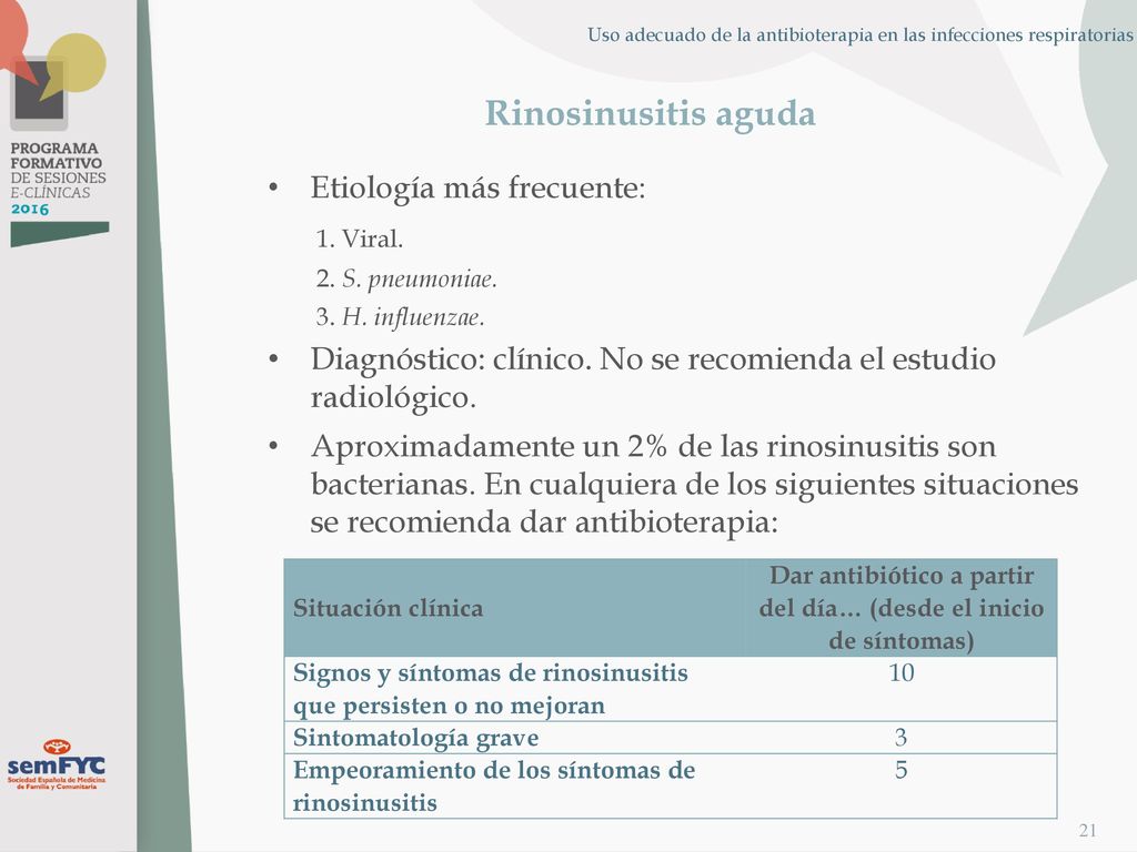 Dar antibiótico a partir del día… (desde el inicio de síntomas)