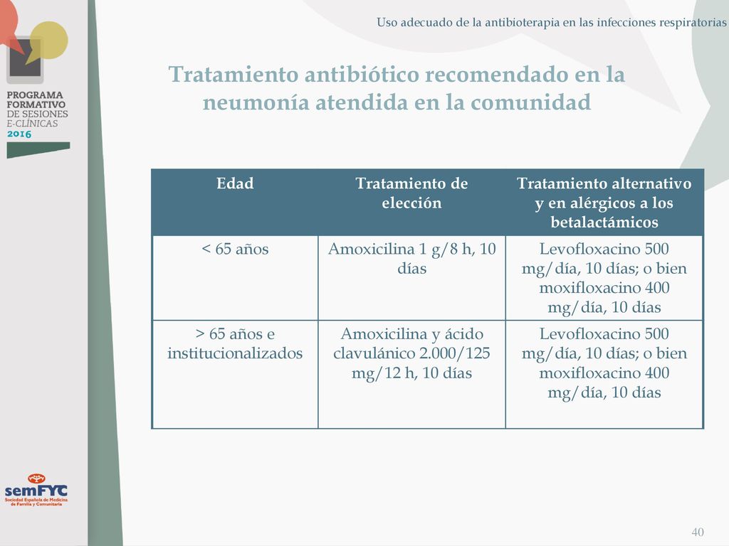 Tratamiento antibiótico recomendado en la neumonía atendida en la comunidad
