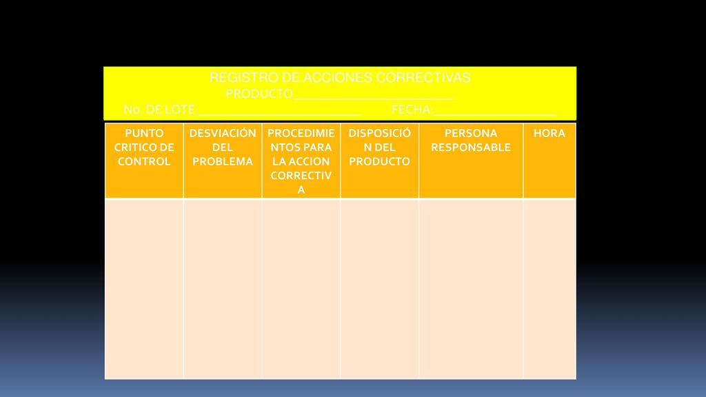 REGISTRO DE ACCIONES CORRECTIVAS PRODUCTO_________________________