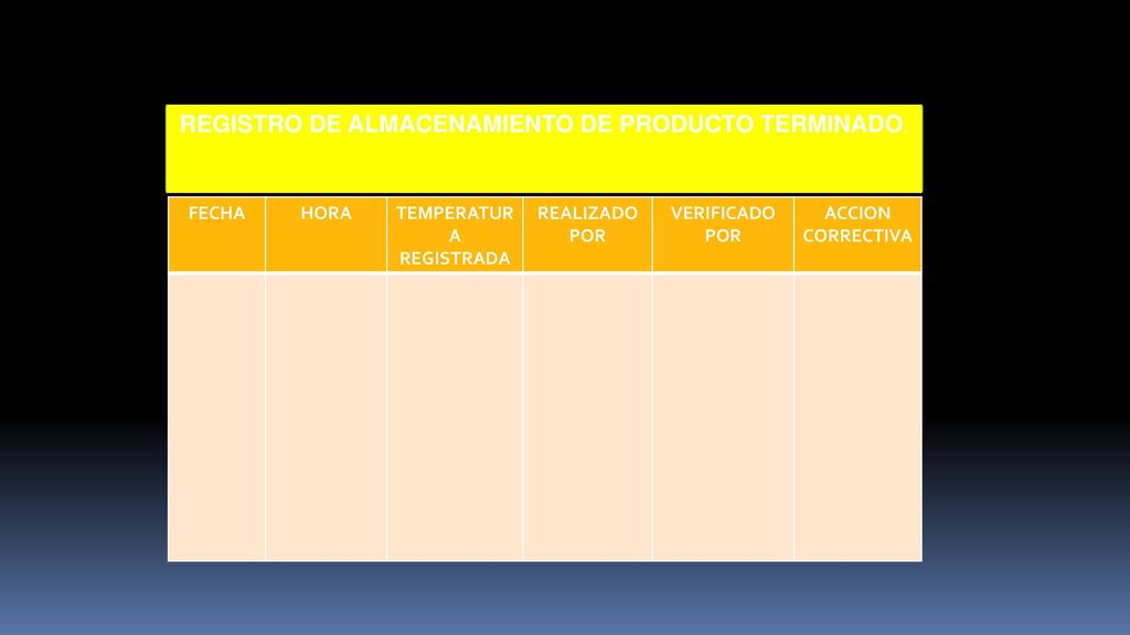 REGISTRO DE ALMACENAMIENTO DE PRODUCTO TERMINADO.