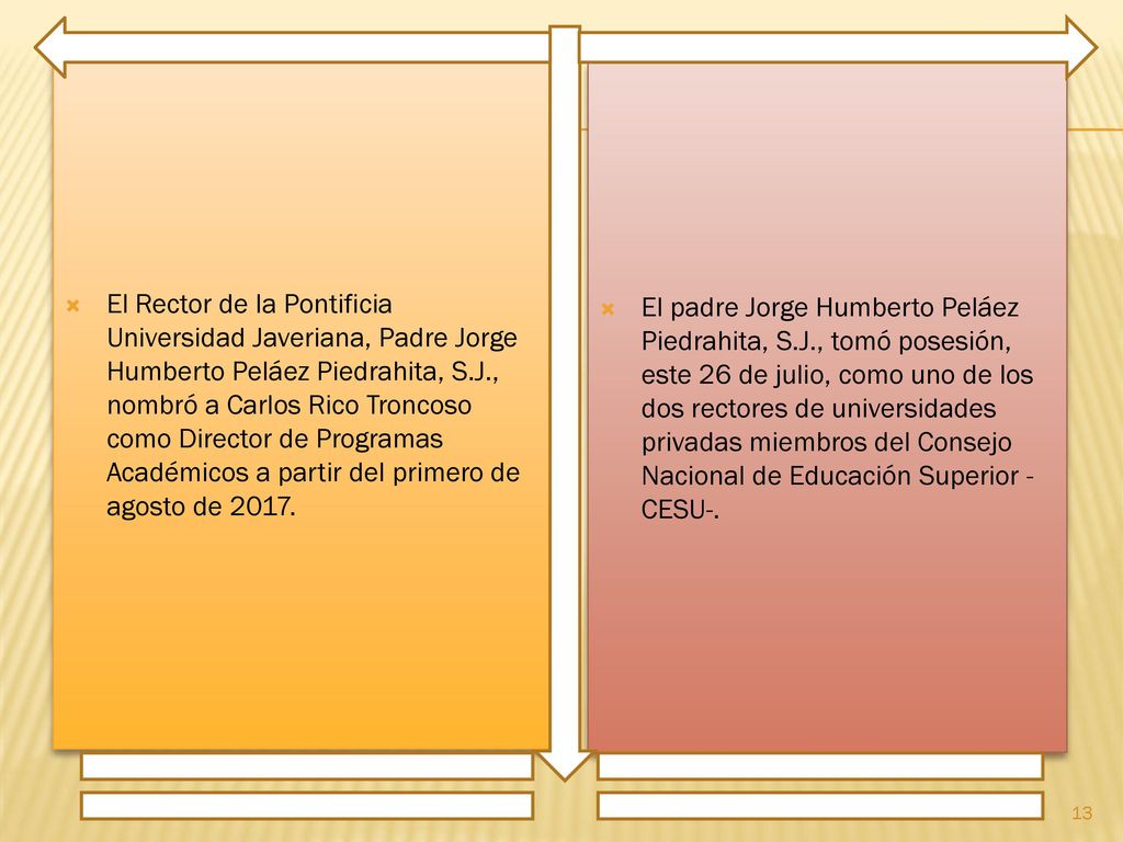 El Rector de la Pontificia Universidad Javeriana, Padre Jorge Humberto Peláez Piedrahita, S.J., nombró a Carlos Rico Troncoso como Director de Programas Académicos a partir del primero de agosto de 2017.