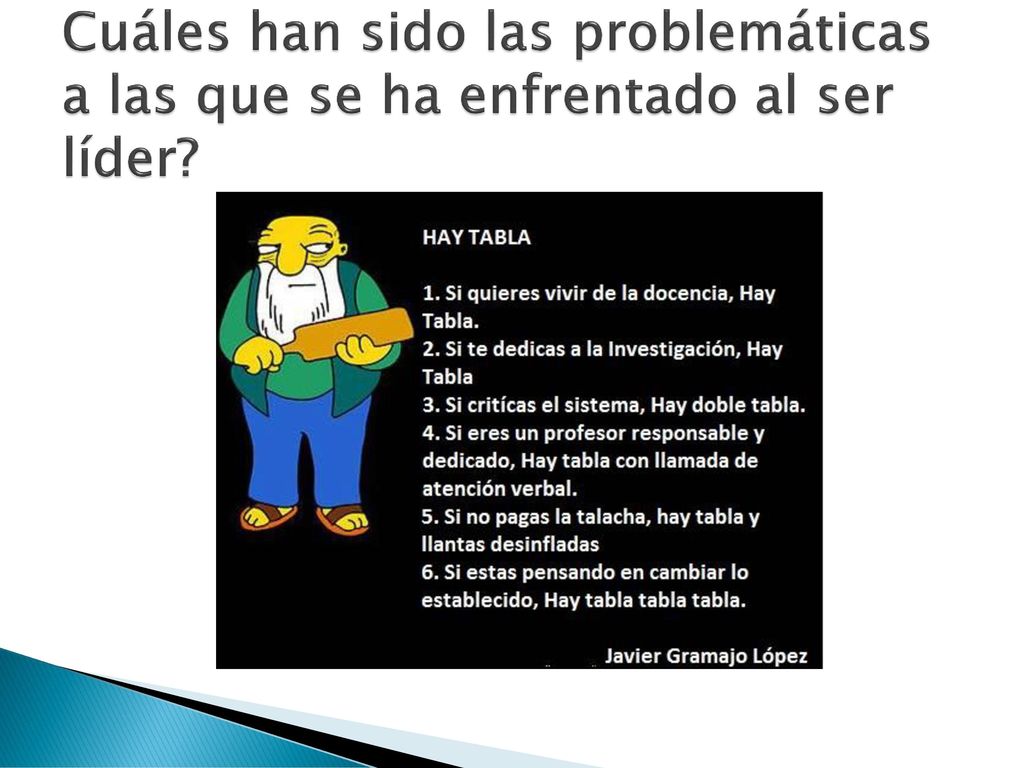 Cuáles han sido las problemáticas a las que se ha enfrentado al ser líder
