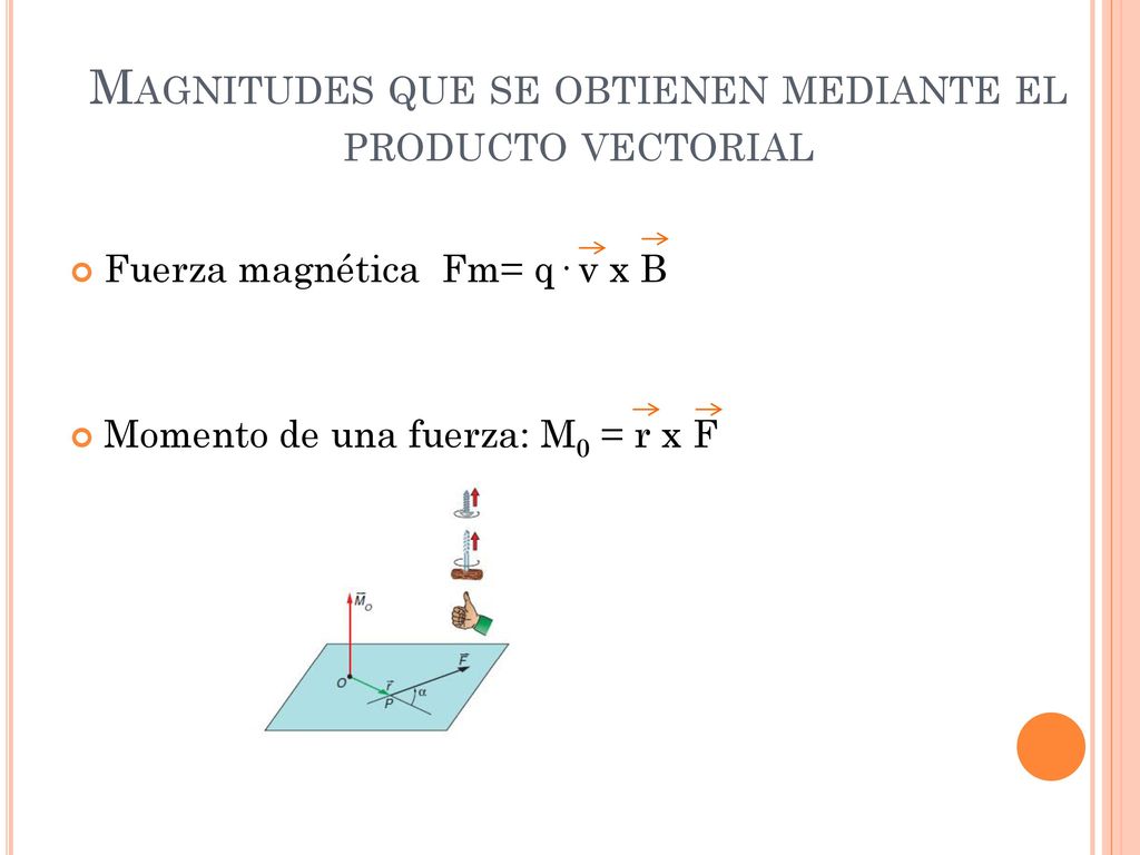 Magnitudes que se obtienen mediante el producto vectorial