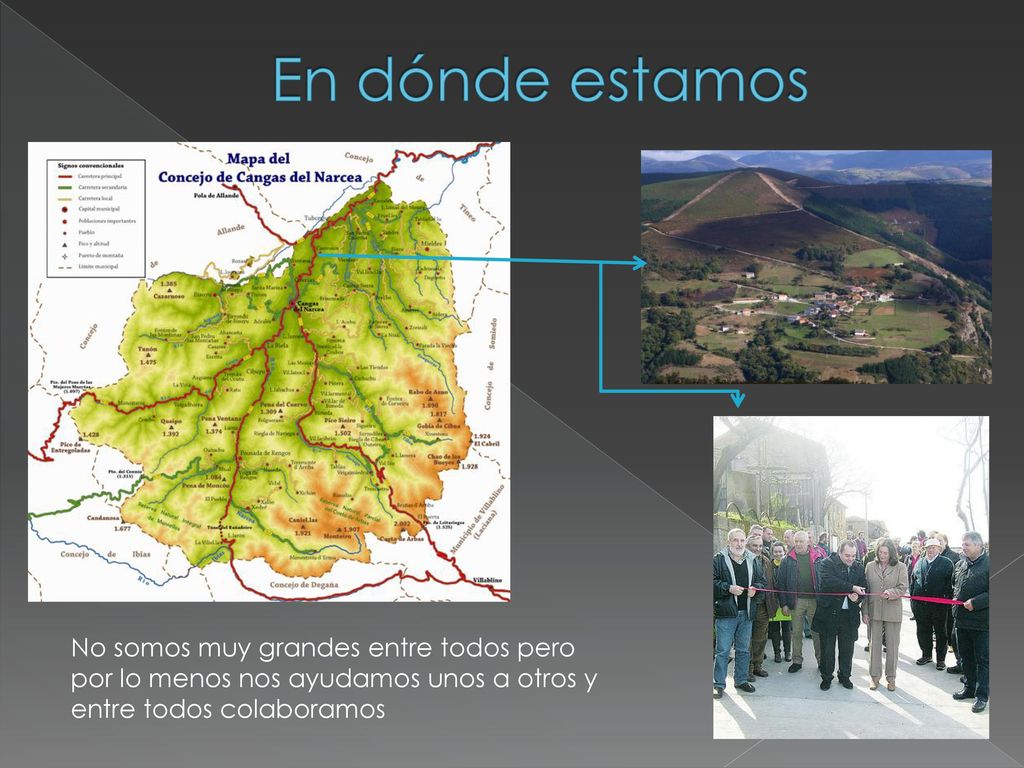 En dónde estamos No somos muy grandes entre todos pero por lo menos nos ayudamos unos a otros y entre todos colaboramos.