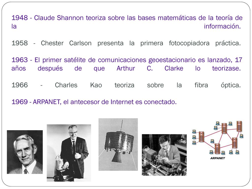 Claude Shannon teoriza sobre las bases matemáticas de la teoría de la información Chester Carlson presenta la primera fotocopiadora práctica El primer satélite de comunicaciones geoestacionario es lanzado, 17 años después de que Arthur C.