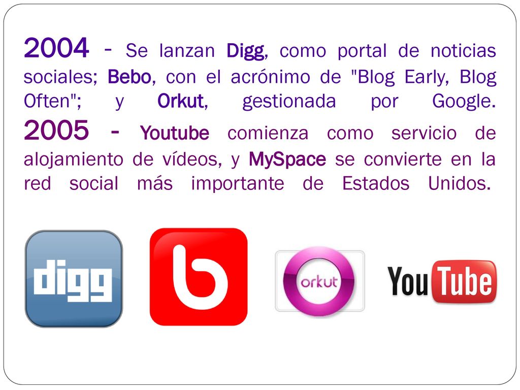 Se lanzan Digg, como portal de noticias sociales; Bebo, con el acrónimo de Blog Early, Blog Often ; y Orkut, gestionada por Google.