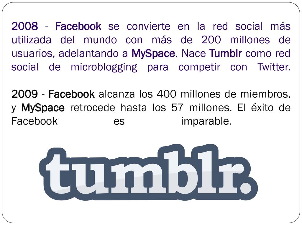 Facebook se convierte en la red social más utilizada del mundo con más de 200 millones de usuarios, adelantando a MySpace.