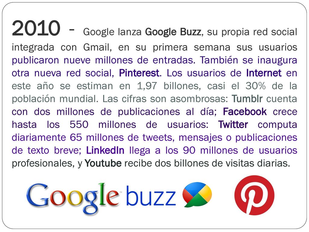 Google lanza Google Buzz, su propia red social integrada con Gmail, en su primera semana sus usuarios publicaron nueve millones de entradas.